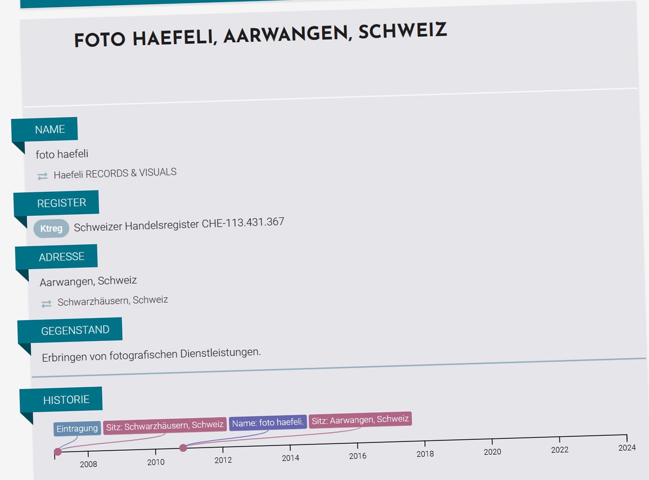 fotohaefeli handelsregister